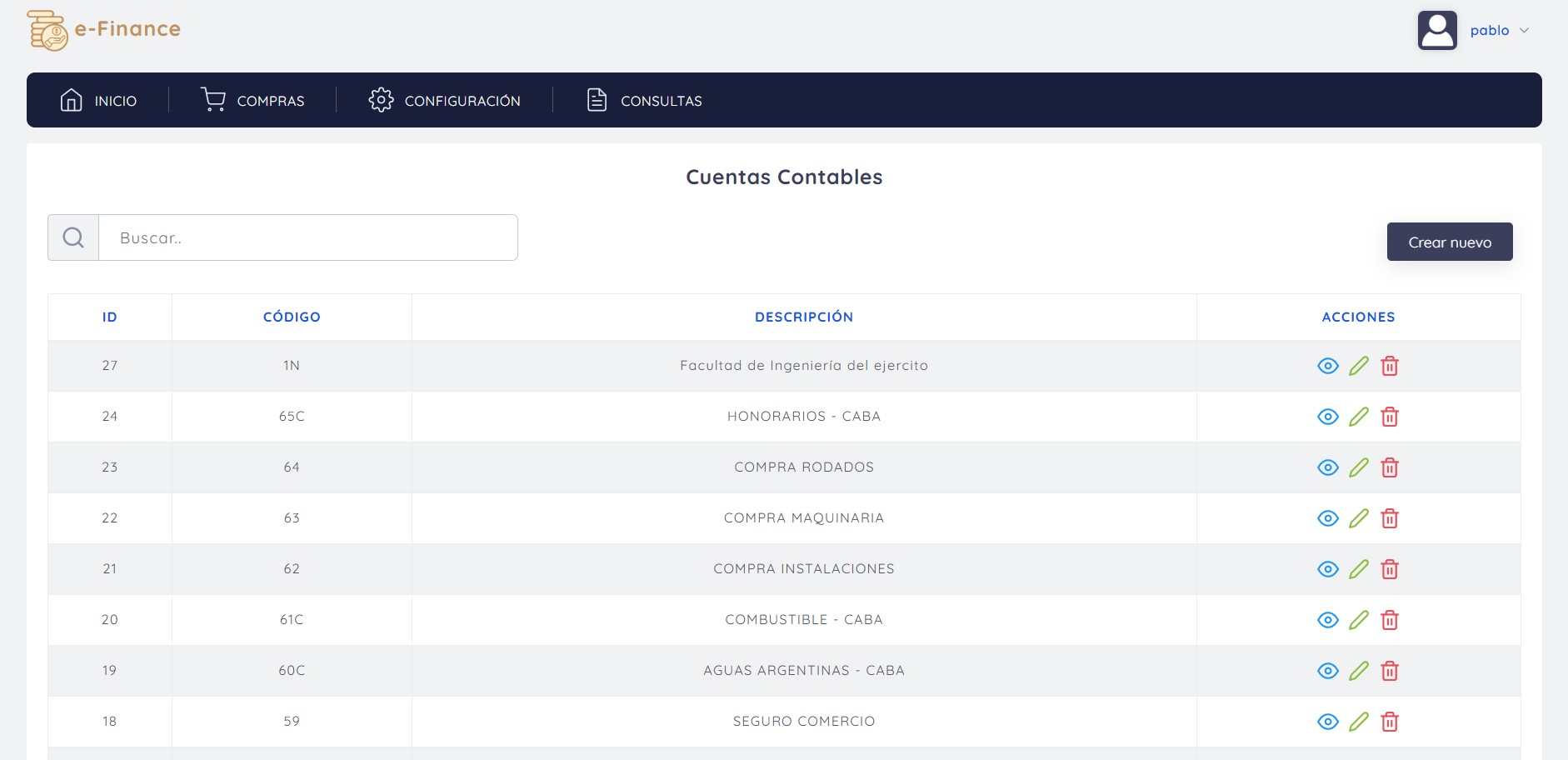 E-Finance Project list